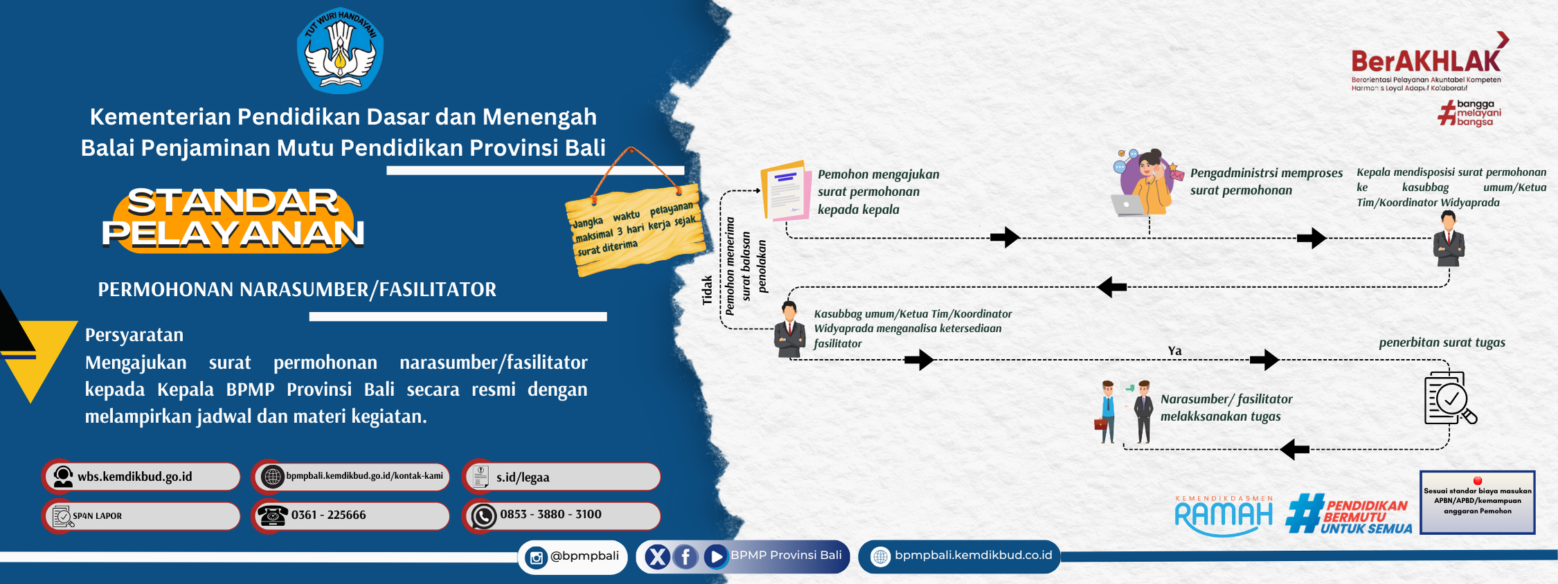 Fasilitasi Mutu Pendidikan